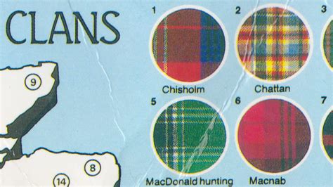 A Postcard Map of Scottish Tartans - Big Think