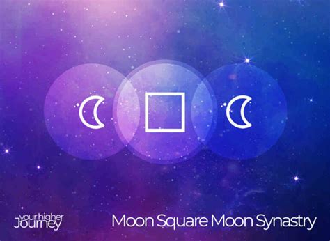 Moon Square Moon Synastry