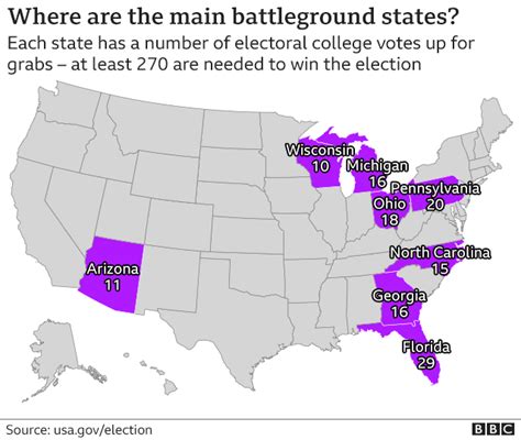 US Election 2020: Biden and Trump hit swing states - BBC News