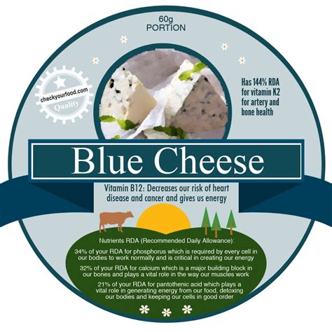 The health benefits of blue cheese