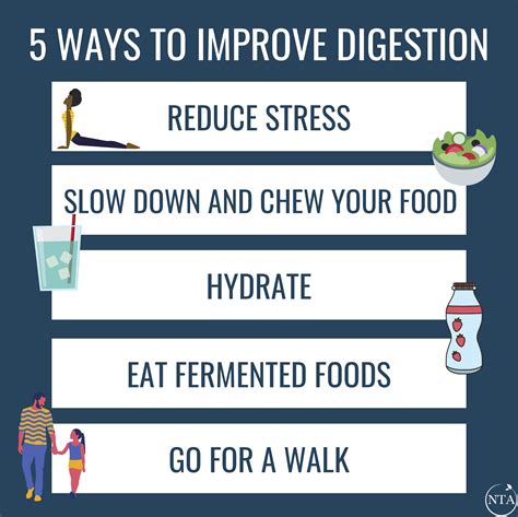 How To Improve Digestion - Economicsprogress5