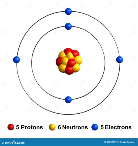 Boron Cartoons, Illustrations & Vector Stock Images - 800 Pictures to ...