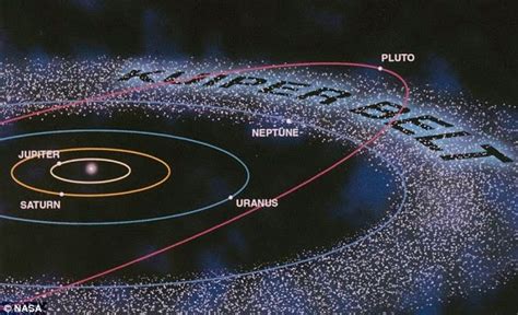 Search for Planet X continues - Astronomers discover possible new ...