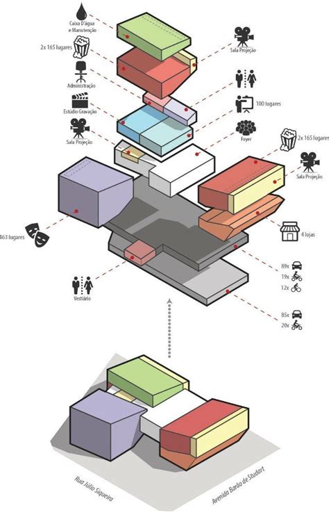 Perspectiva explodida | Architecture concept diagram, Bubble diagram architecture, Diagram ...