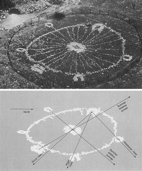 Bighorn Medicine Wheel – Lovell, Wyoming - Atlas Obscura Stonehenge, Monuments, Astronomical ...