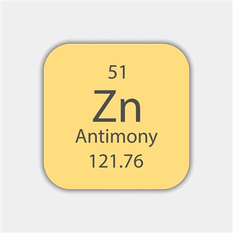 Antimony symbol. Chemical element of the periodic table. Vector illustration. 17744000 Vector ...