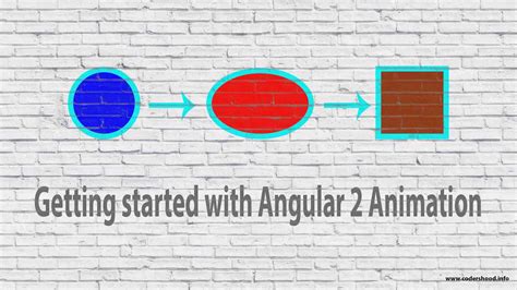 Getting started with Angular 2 Animation (example) - Codershood