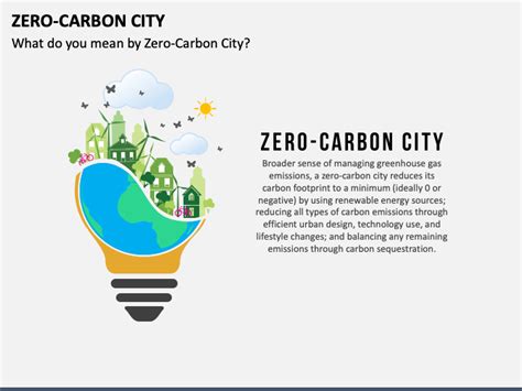 Zero-Carbon City PowerPoint and Google Slides Template - PPT Slides