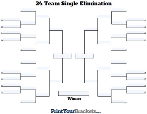 Fillable Seeded 24 Team Tournament Bracket- Editable Bracket