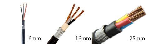 16mm armoured cable 3 core for sales from Huadong Cable Export