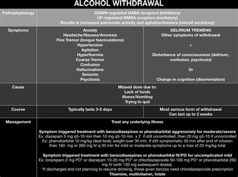 Does Alcohol Withdrawal Cause Auditory, Visual or Tactile Hallucinations? - Pines Recovery Life