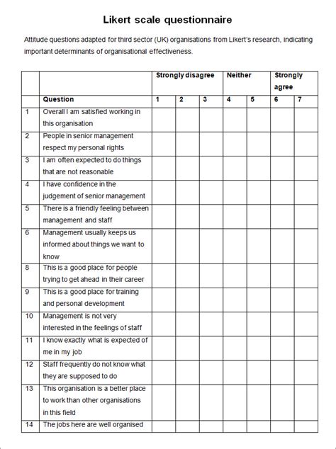 3 Likert Scale Templates - Free Sample, Example, Format | Free ...