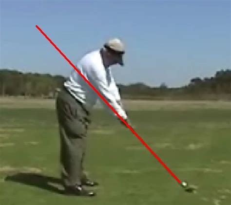 One Plane / Two Plane Golf Swing Explained | ConsistentGolf.com