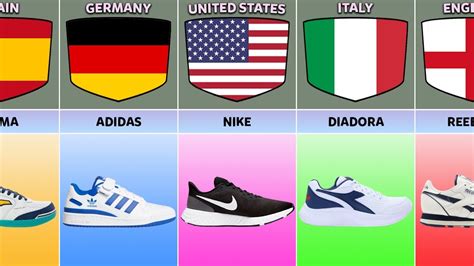 List Shoes Brands From Different Countries - YouTube