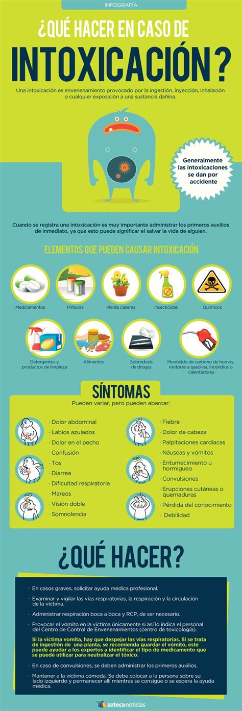 ¿Qué hacer en caso de intoxicación? - Infografia - www.aztecanoticias.com.mx | Infographic ...