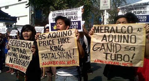 Activists protest gov’t inaction vs price hikes | Inquirer News