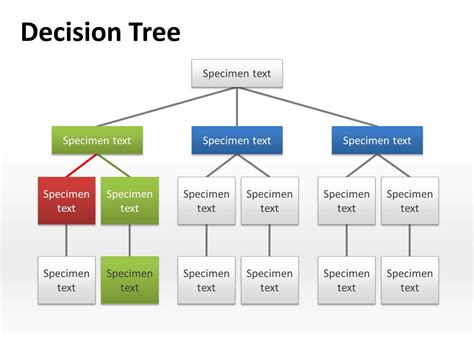 How To Make A Tree Chart In Word - Chart Walls