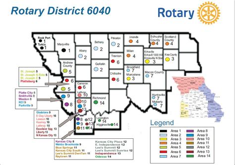 Stories | Rotary Club of Raytown