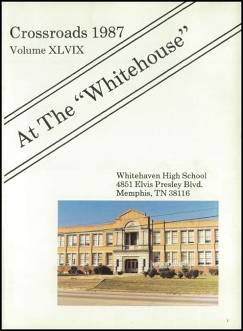 Explore 1987 Whitehaven High School Yearbook, Memphis TN - Classmates