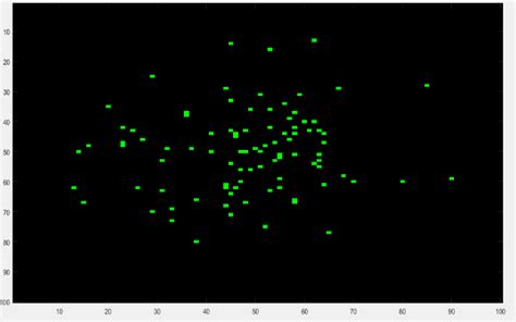 Distribution of asymptomatic infections on day 10 | Download Scientific ...