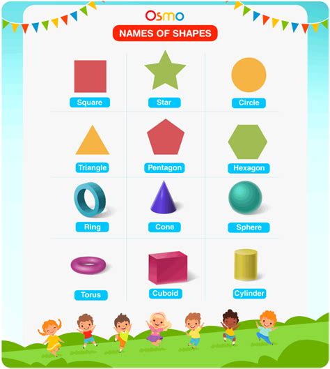 Shapes Names For Kids