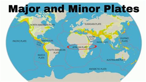 Major and minor Tectonic Plates - YouTube