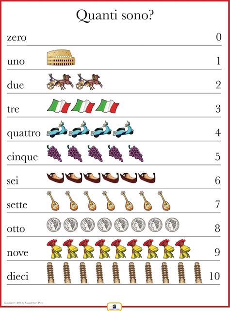 Italian Worksheets For Beginners Printable - Printable Worksheets