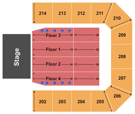 Mayo Civic Center Auditorium Seating Chart - Rochester