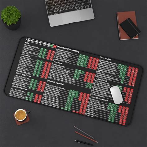 Excel Keyboard Shortcut Cheat Sheet Large Desk Mat Mouse Pad - Etsy in 2022 | Mouse pad etsy ...