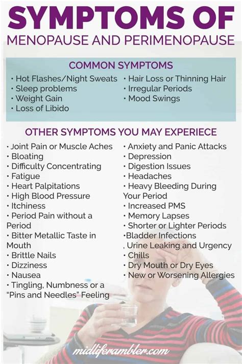 Your Complete Guide To The Symptoms Of Menopause And Perimenopause – Midlife Rambler