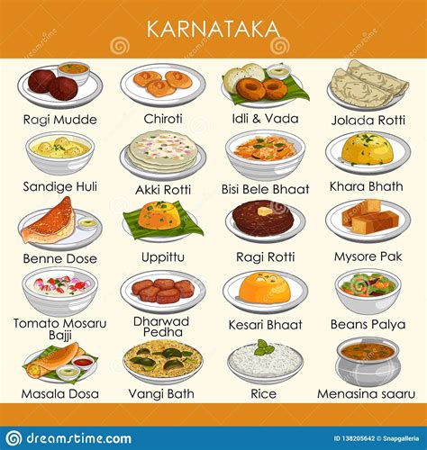 Illustration Of Delicious Traditional Food Of Karnataka India Stock ...