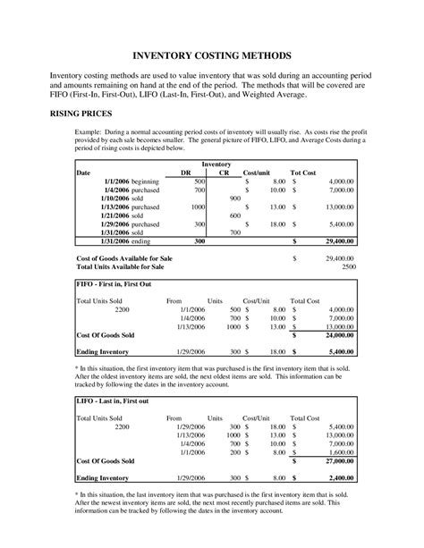 INVENTORY COSTING METHODS | Slides Accounting | Docsity