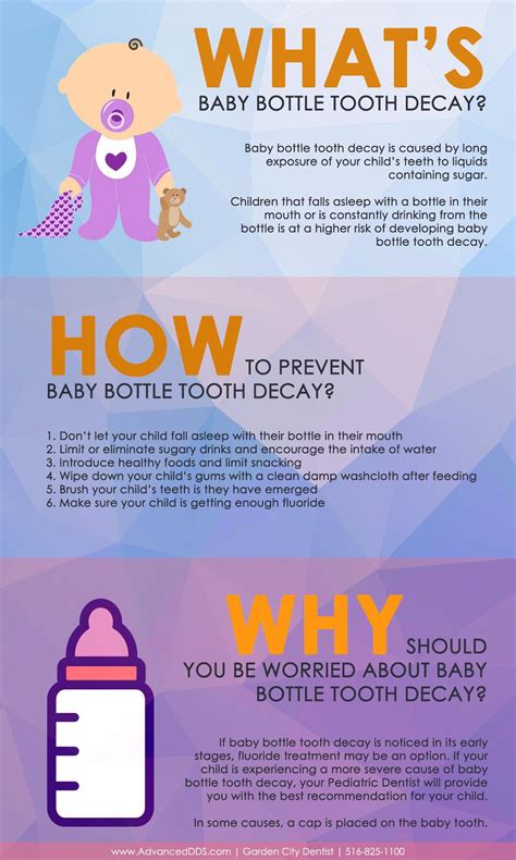 Baby Bottle Tooth Decay Infographic #HowToCareForOralHealth in 2020 | Baby bottle tooth decay ...