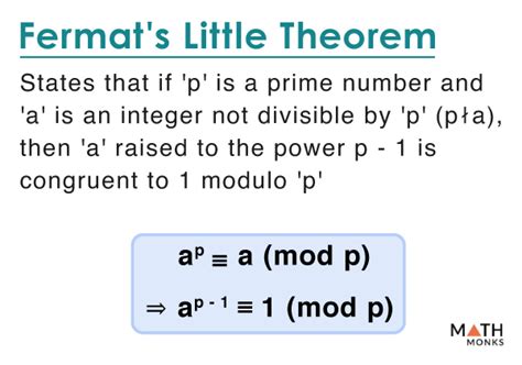 Fermat’s Little Theorem - Formula, Proof, Examples