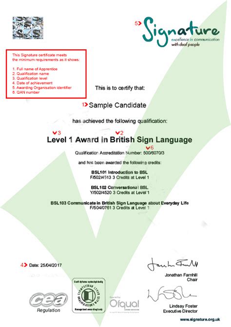 Signature Certificate | ACE - Website