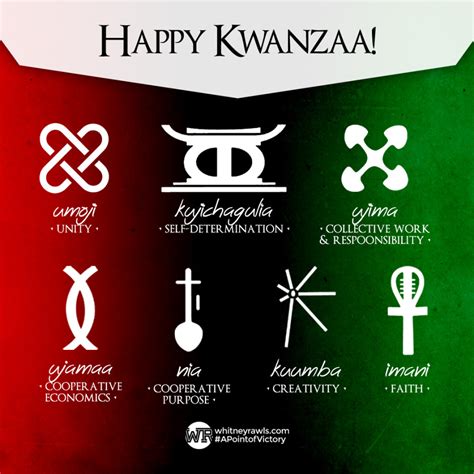 Happy Kwanzaa | Whitney Rawls ‹ A Point of Victory!