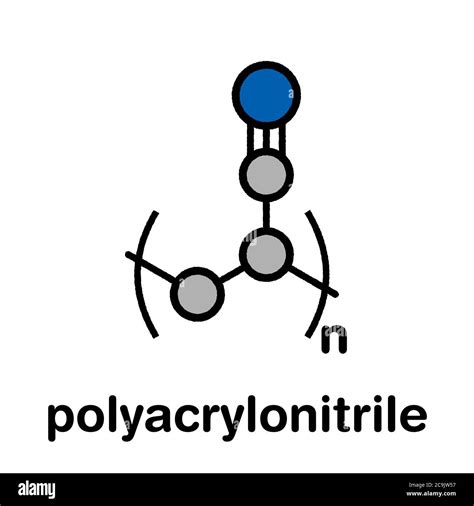 Polyacrylonitrile (PAN) polymer, chemical structure. Stylized skeletal formula: Atoms are shown ...