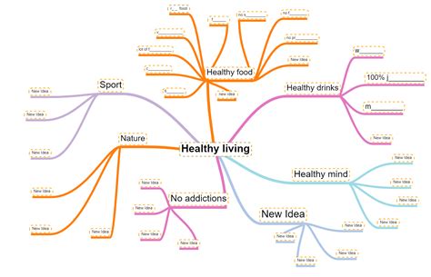 Free Online Mind Map Makers For Your Classes See Them For Elt - IMAGESEE