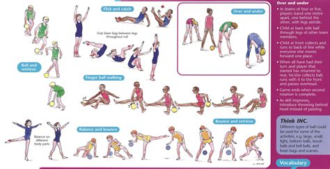 PE | Gymnastics | KS1 and KS2 | Rolls - TeachingCave.com