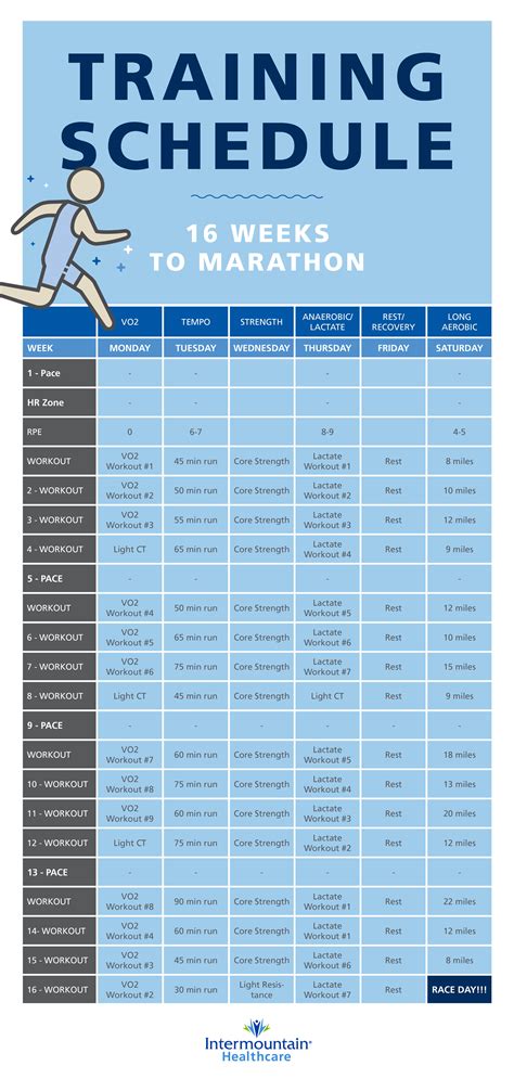 12 Week Marathon Training Schedule | Examples and Forms