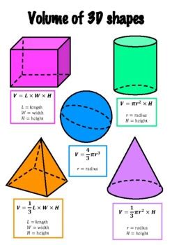 volume of 3d shapes interactive worksheet - volume worksheet with ...