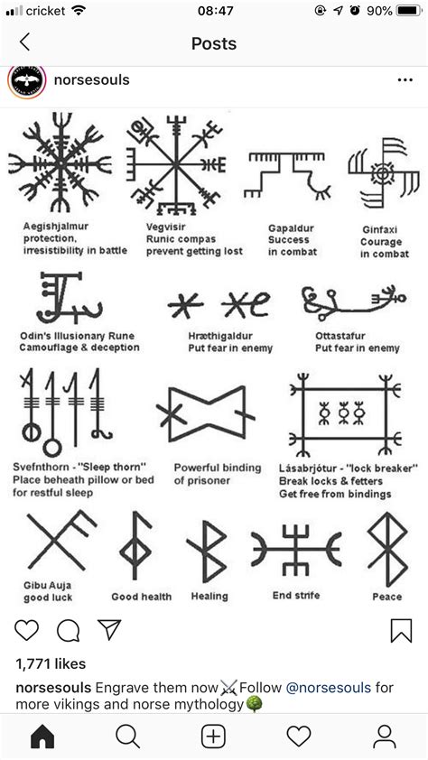 Épinglé par Desma Grube sur Tattoo ideas | Tatouage de vikings, Runes ...