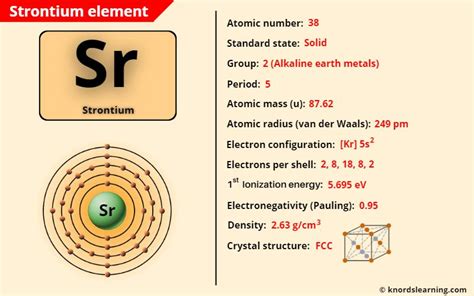 Strontium (Sr) - Periodic Table [Element Information & More]