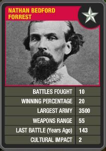 Nathan Bedford Forrest Quotes. QuotesGram