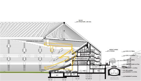 London | New Chelsea FC Stadium | 65,000 | Pre-planning | Page 18 ...