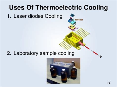 Thermoelectric materials & Applications