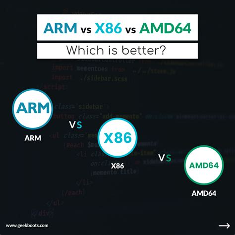 ARM vs. x86 vs. AMD64: Understanding the Key Differences and ...