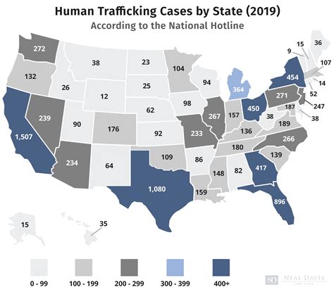 Houston Law Firm Publishes Report on Human Trafficking Statistics