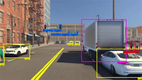 Deploying a Scalable Object Detection Pipeline: The Inferencing Process, Part 2 | NVIDIA ...