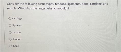 Solved Consider the following tissue types: tendons, | Chegg.com